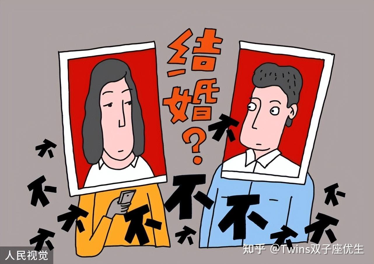 年龄越大生育力越低，女性晚婚尽做好备孕计划！ - 知乎