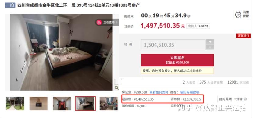 法拍房的价格优势如何体现?是否存在“捡漏”空间? - 知乎