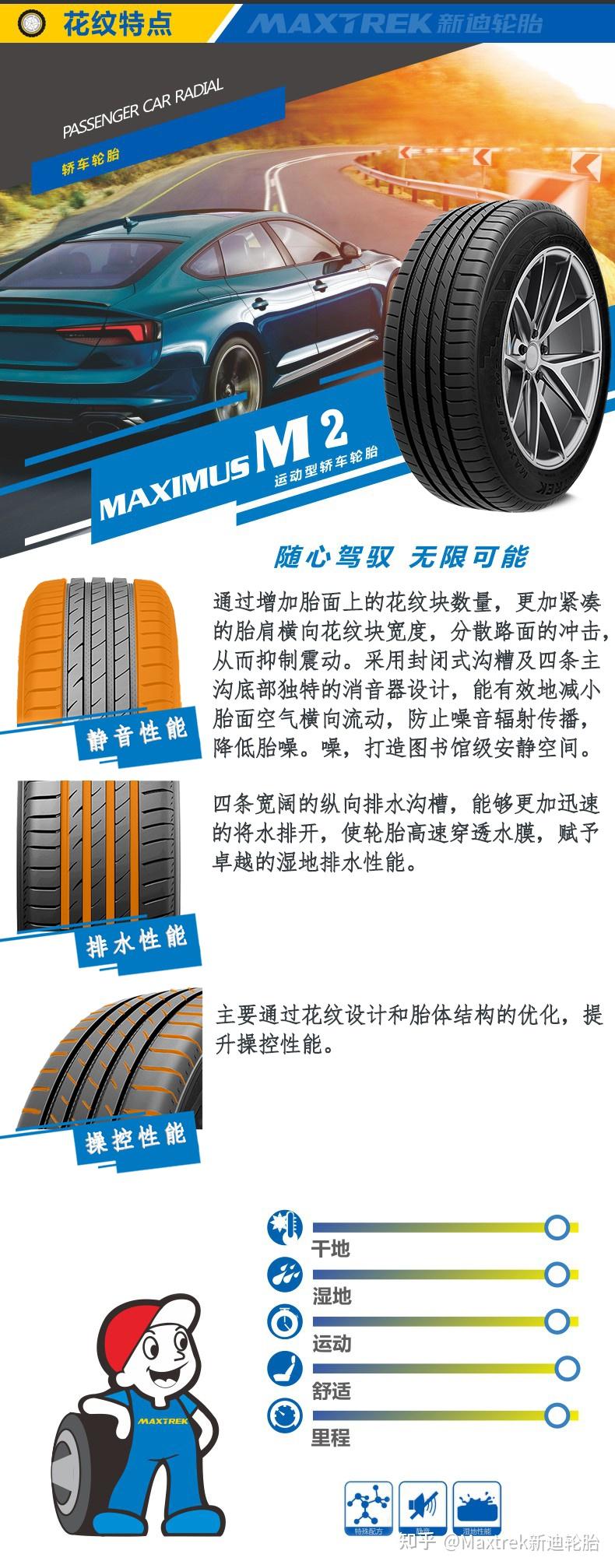 新品上市新迪轮胎maximusm2花纹
