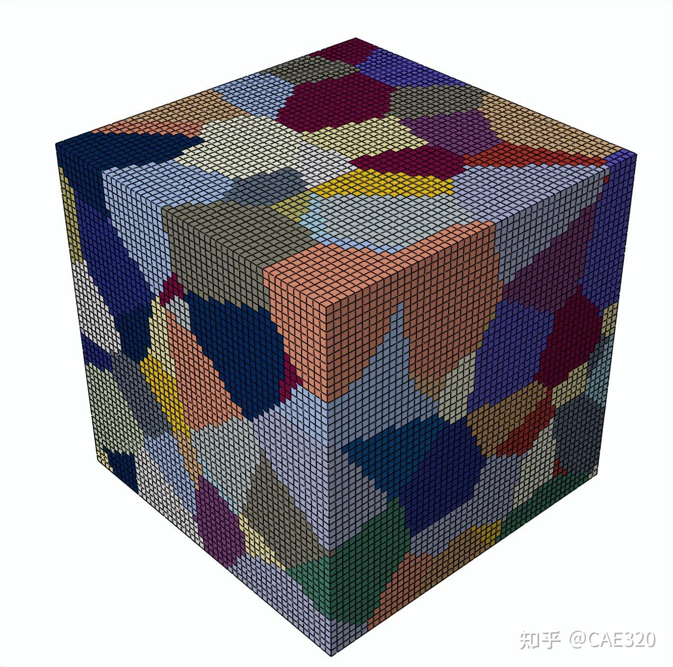 Abaqus 泰森插件-voronoi 3D - 知乎