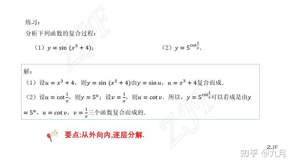 知识点6:复合函数 - 知乎