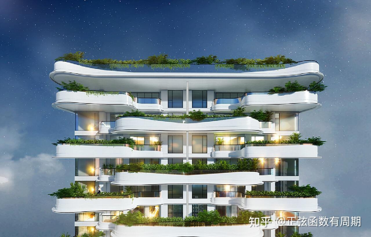 探索第四代住宅:户型特点与未来居住体验 - 知乎