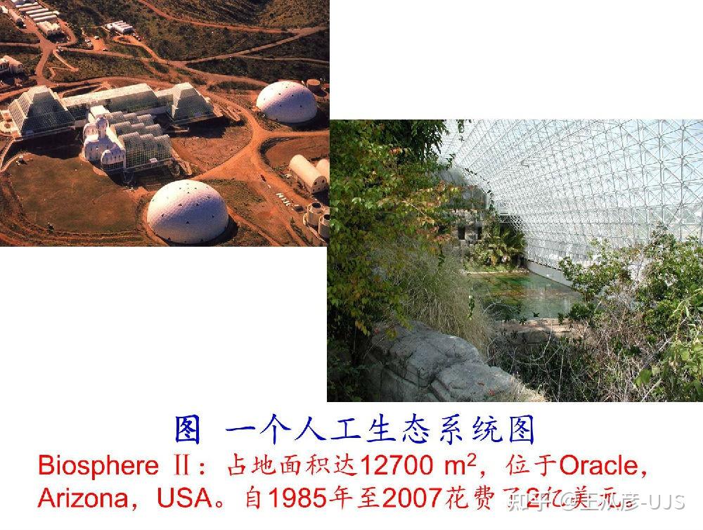 生态系统之结构及其调节 - 知乎