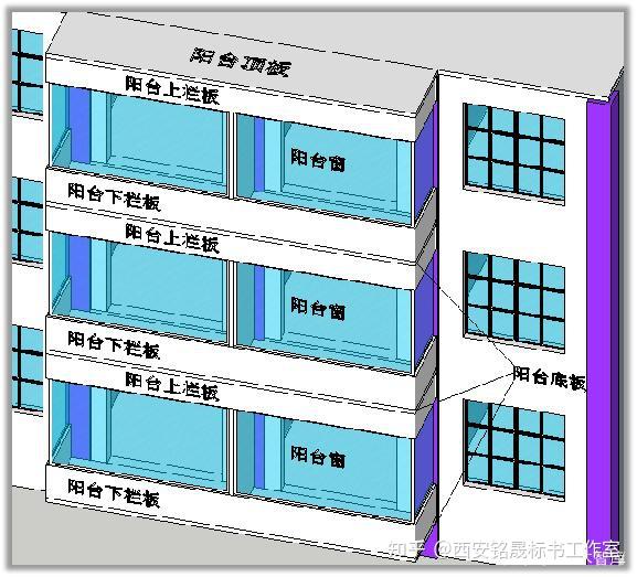 陽臺要計算哪些工程量