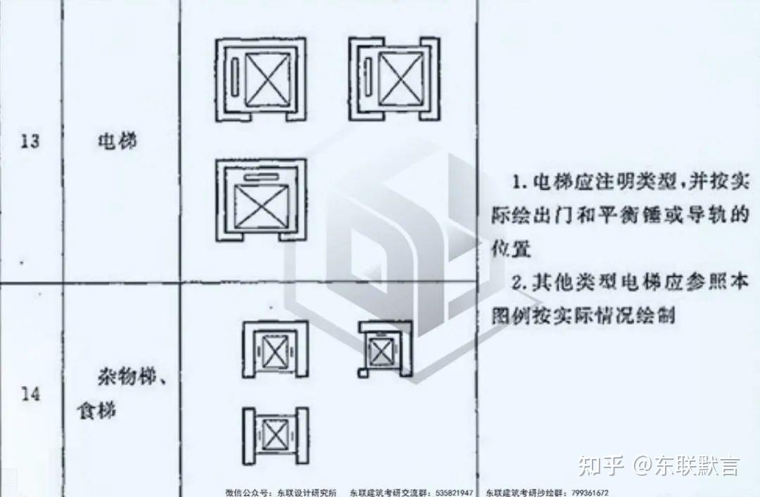 电梯图纸符号大全图解图片