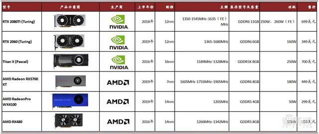 Steam 社区:: 截图:: Nvidia Tesla P40
