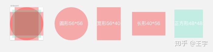 ICON 图标设计规范与原则 - 知乎