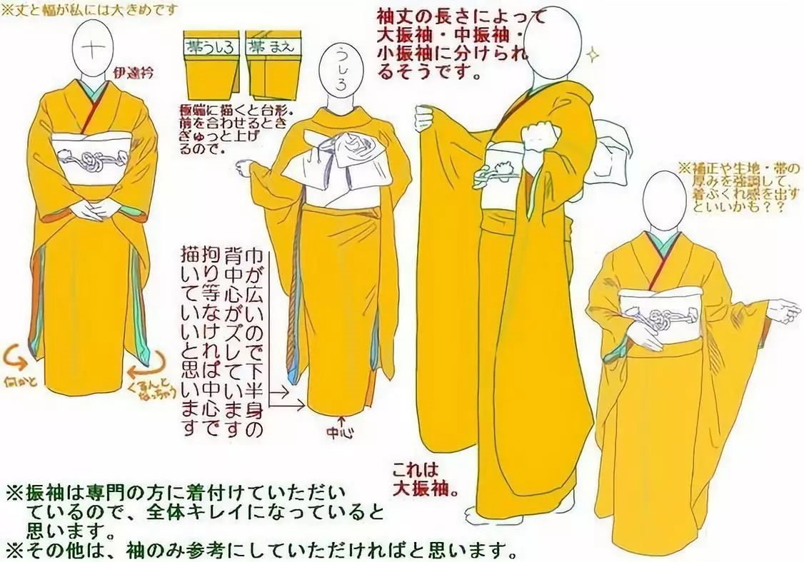 羽织长着和羽织的区别:羽织的袖子是完全缝上的.