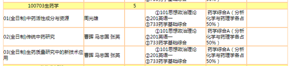 清华新传取消本科_清华取消新闻学本科_清华新传取消本科新闻