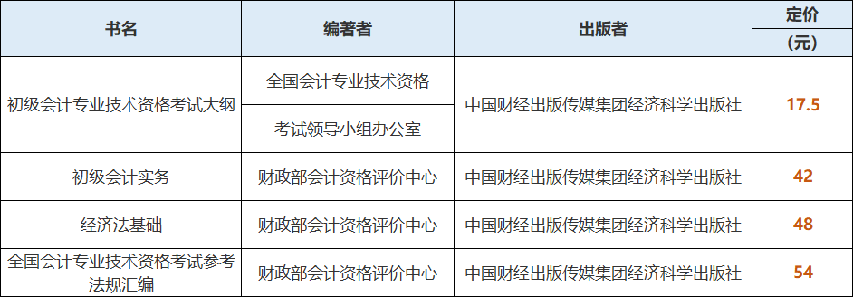 中级会计师代理报名_苏州会计之窗中级报名_会计之星中级报名入口