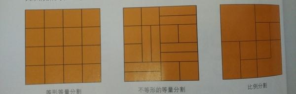 等量分割又可以分为等形等量分割和不等形等量分割,等形等量分割又