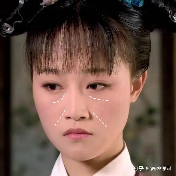 面中扁平就一定不好看吗? - 知乎