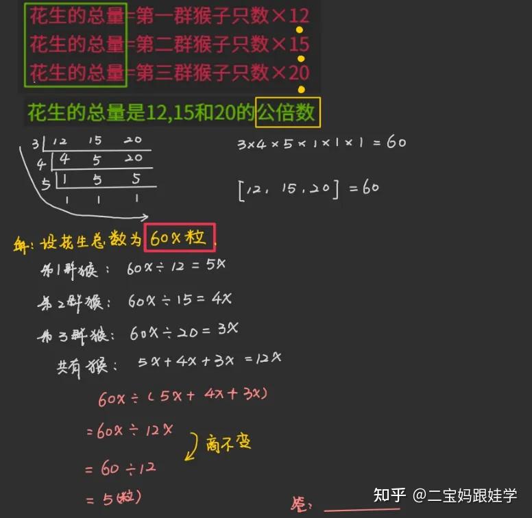 五下数学:公因数、公倍数、互质数,最大公因数与最小公倍数的典型例题 - 知乎