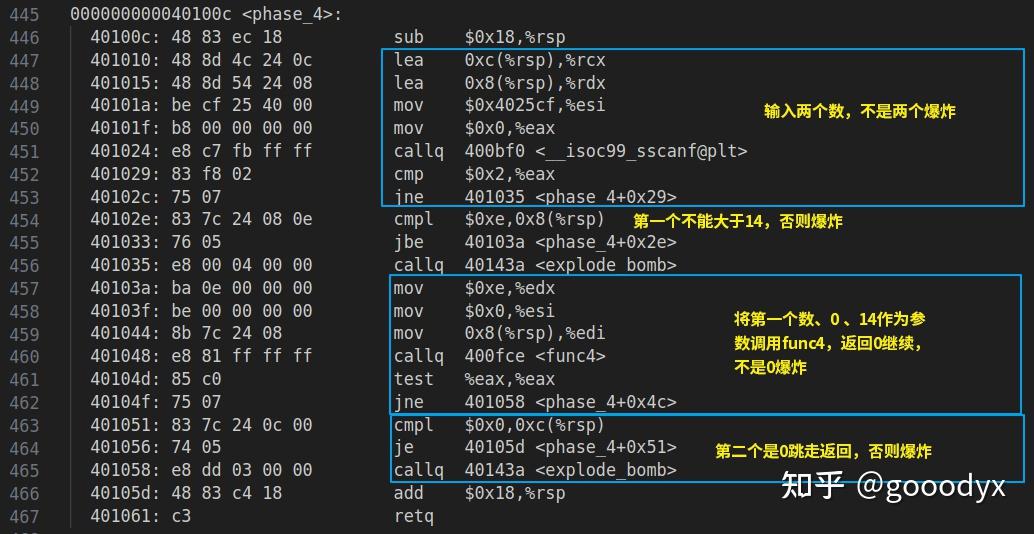 Csapp lab bomb gdb 