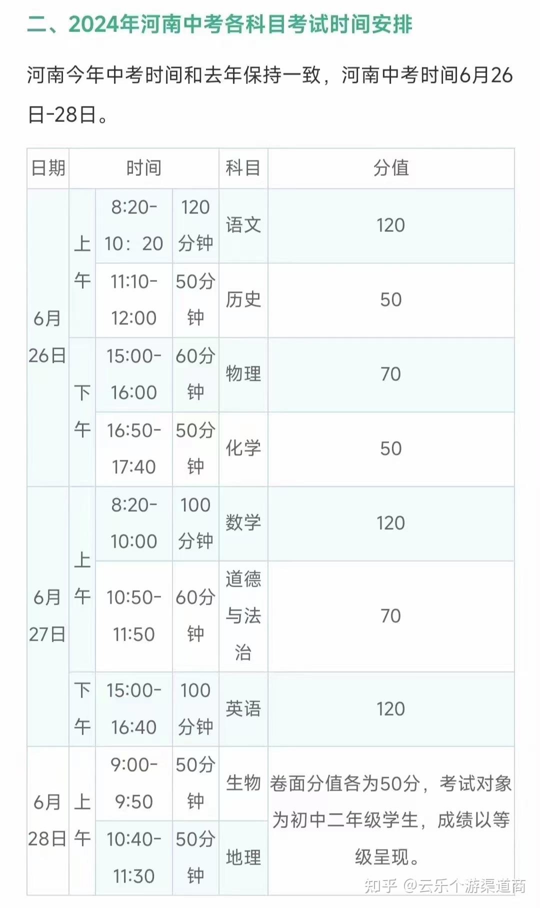 每年中考时间图片