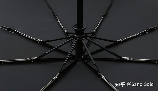 如何选择一把雨伞？