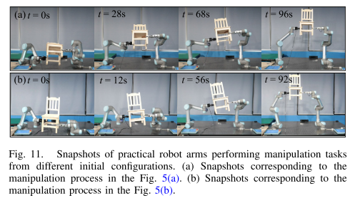 文献阅读：A Task-Adaptive Deep Reinforcement Learning Framework for Dual-Arm ...