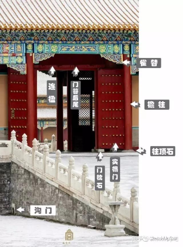必须收藏的180个古建知识点,你知道多少? - 知乎