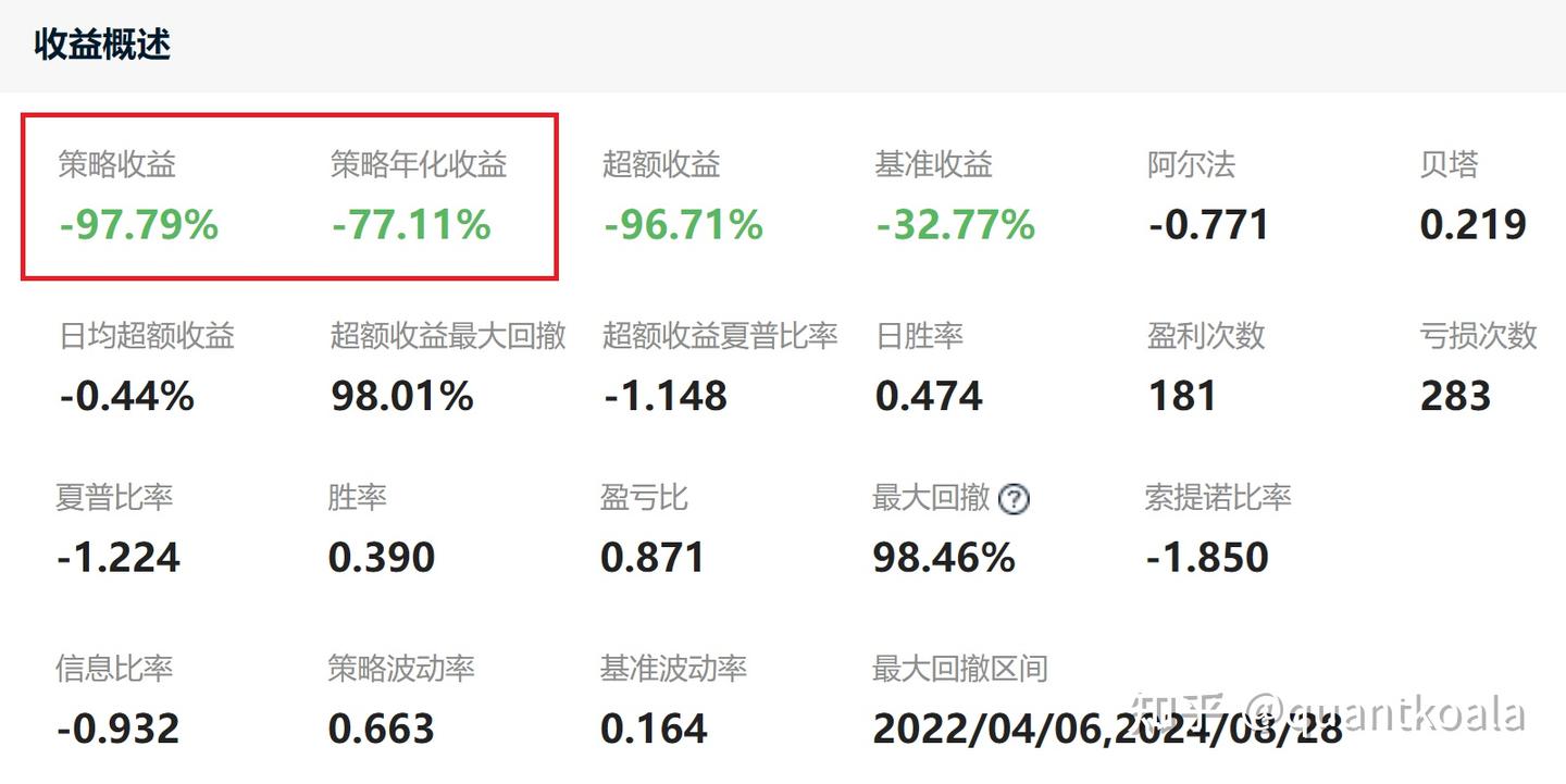 量化交易四大邪术之二：霸王硬上弓- 知乎