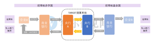 清算支付网络平台有哪些_清算支付网络平台包括_网络支付清算平台
