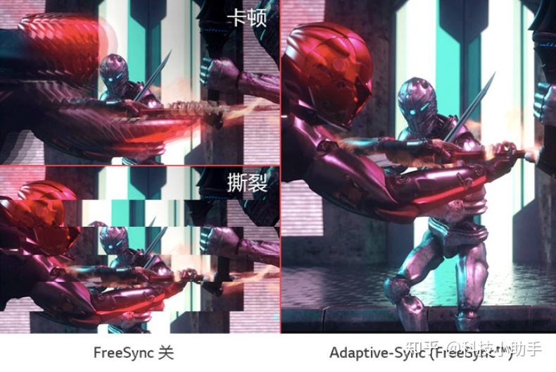 原理简析:显卡绘制出画面,然后将画面传递给显示器,显示器将每一张