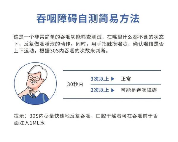 息息相关，来探寻食品增稠剂与吞咽障碍患者的亲密关系。 知乎