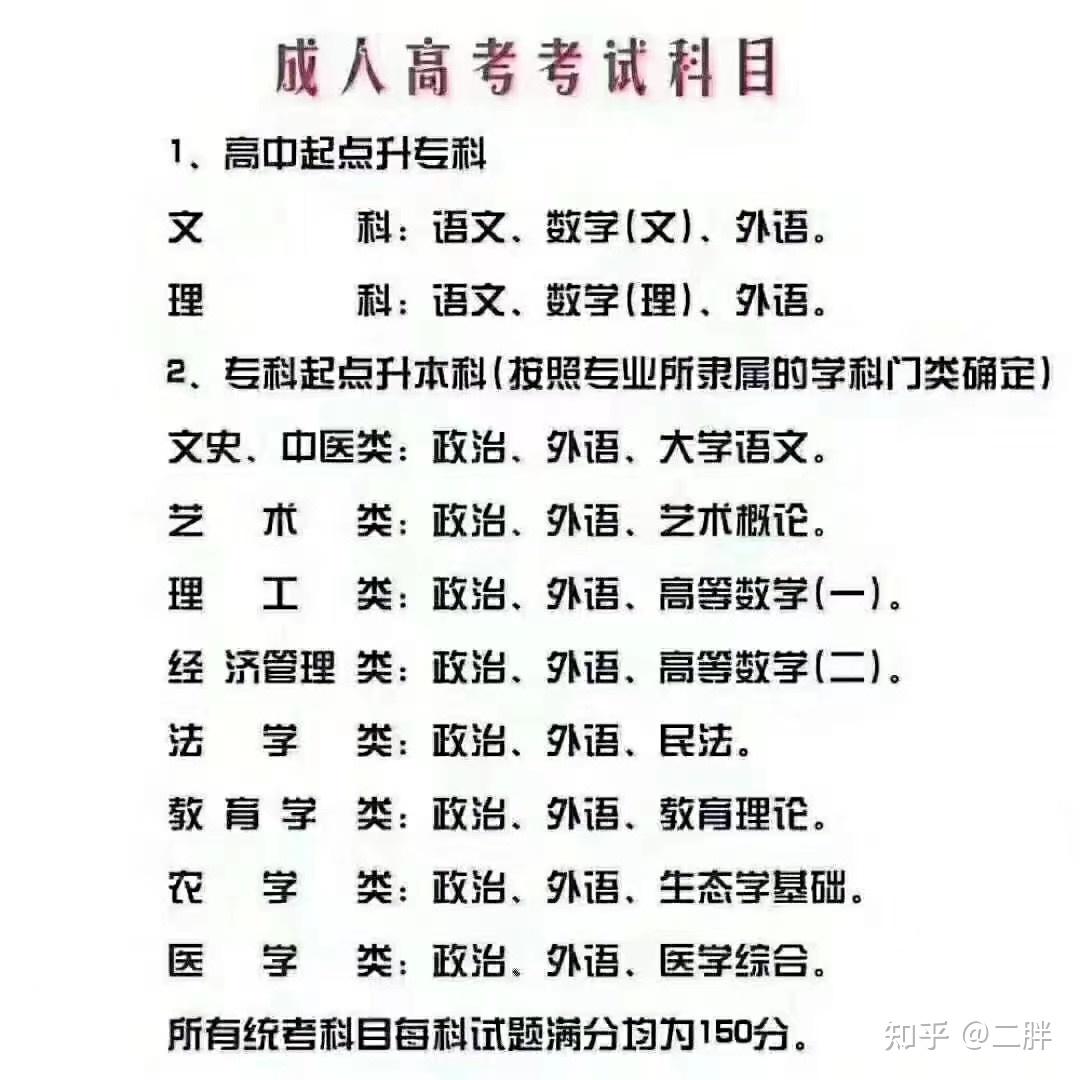 tips:年滿25週歲享受20分的加分政策本科:政治,外語,專業課130分左右