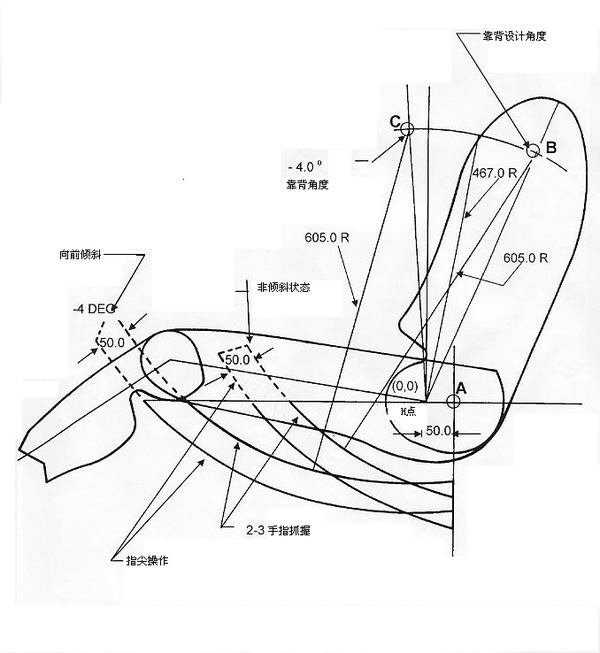 整車總佈置設計連載3h點設計人機佈置分析