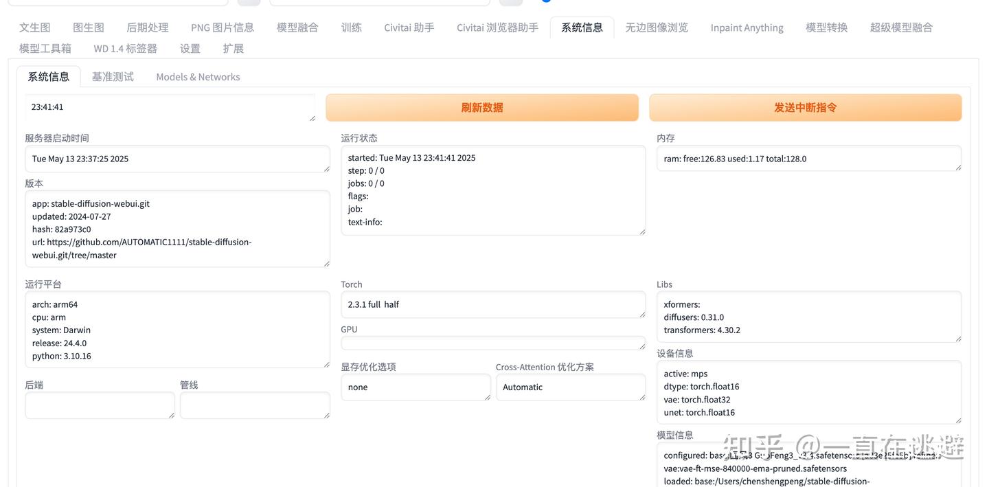 Stable Diffusion WebUI 插件大全：功能详解与下载地址 - 知乎