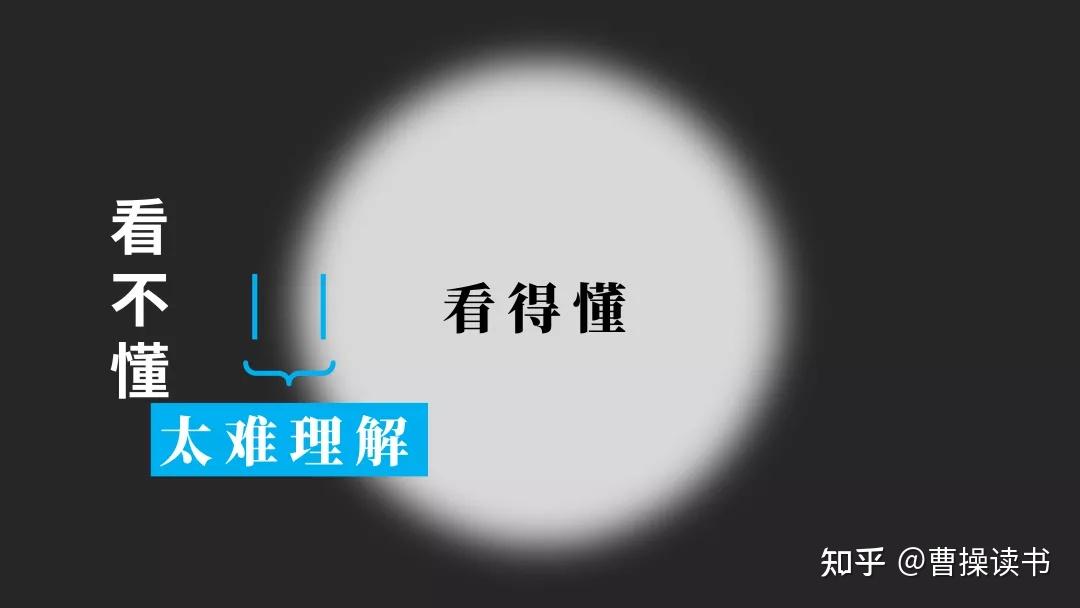 什么是能力圈?字面意思,给能力画个圈,能力所及范围就是能力圈.