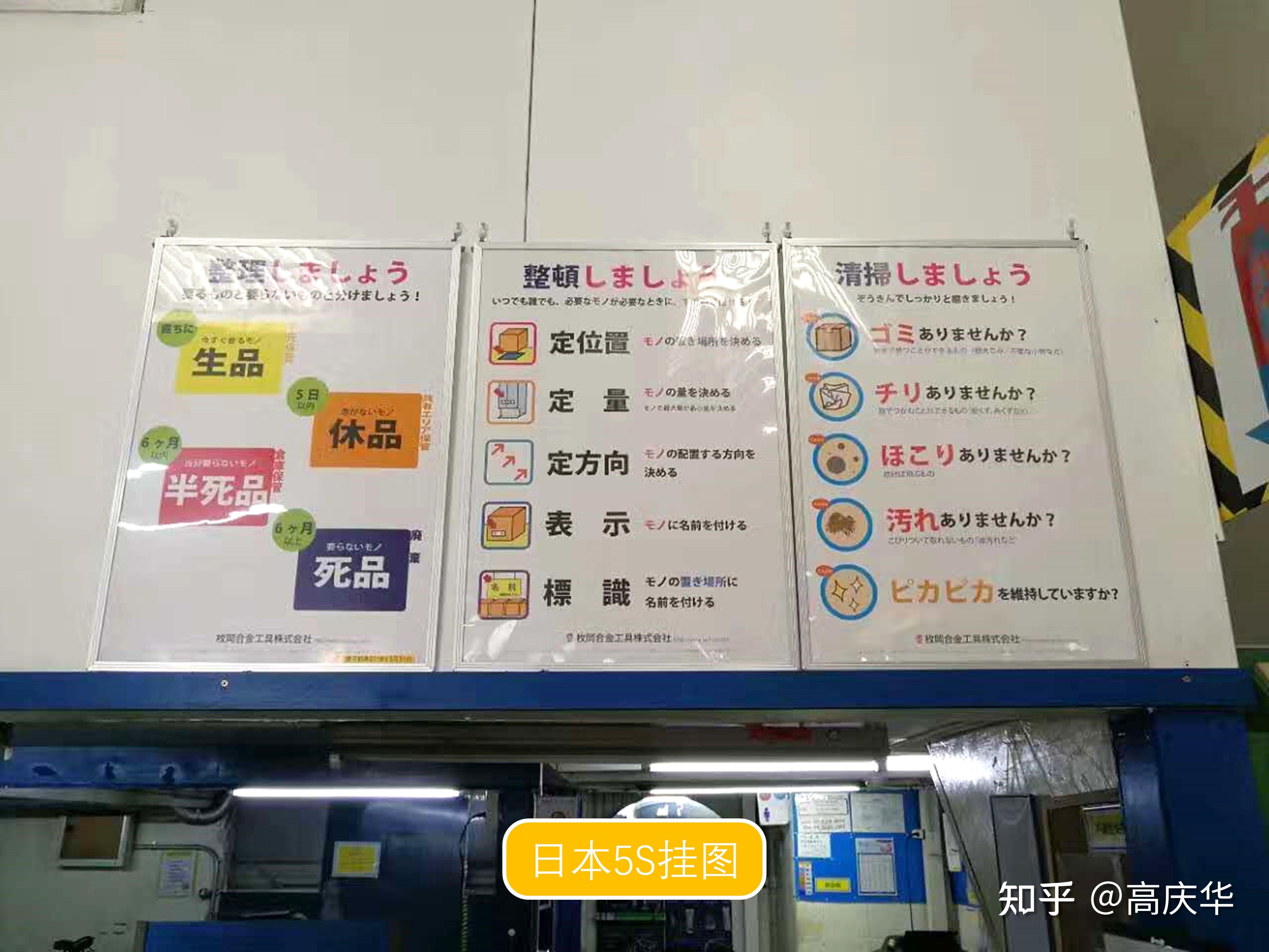 日本5s精益5s图说6s海报对比