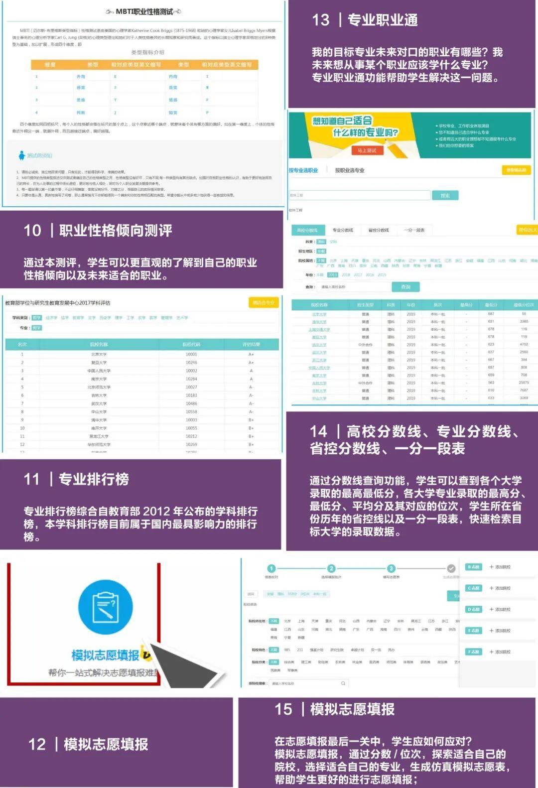 补录分数线和投档线_三本补录分数线_补录取分数线