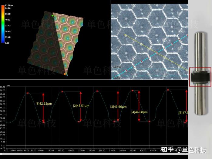 辊轴表面微结构的飞秒激光刻蚀工艺详解 - 知乎