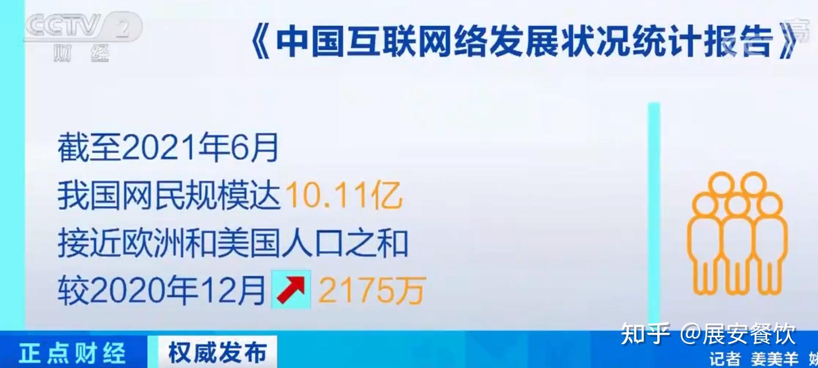 《中國互聯網絡發展狀況統計報告》,報告顯示,截至2021年6月,我國網民