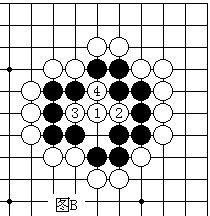 围棋入门教程--献给初学者