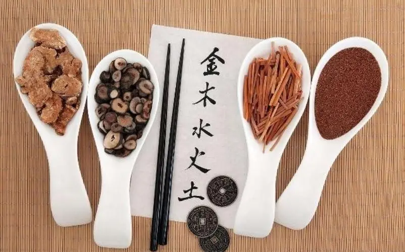 浅析中医对热类邪气病证的论述 - 知乎