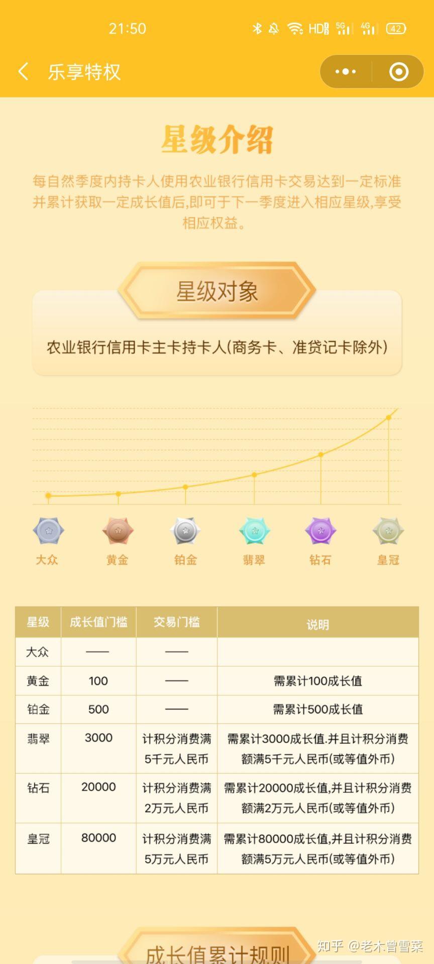 什么是机场信用卡 v2-42b1d379a32bcf4ff9b8cee1026787de_r.jpg