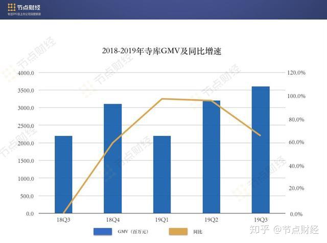 如何看懂财报中的现金流 v2-42b75b3e83506e37612913f0562dc92e_r.jpg