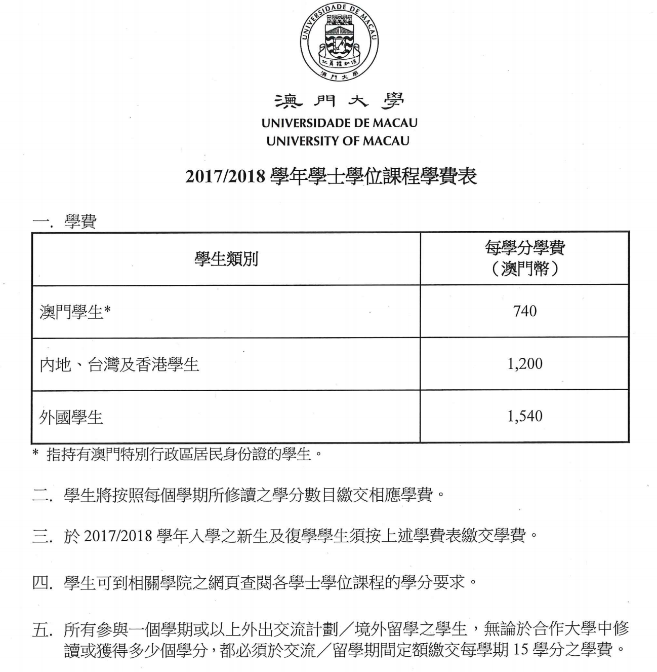 想去澳门读书,那边费用究竟怎么样?自己可以做