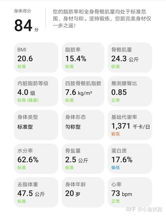 华为智能体脂秤2pro到底怎样实测体验脂肪率一目了然