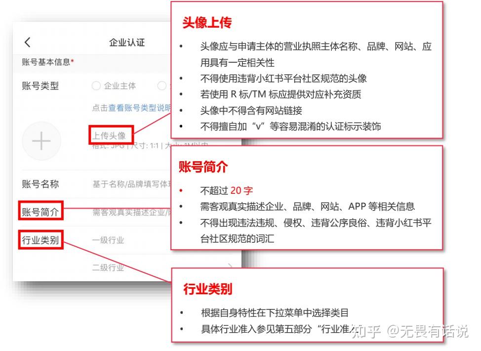 今日头条企业号认证费用多少(今日头条企业认证和个人认证区别)