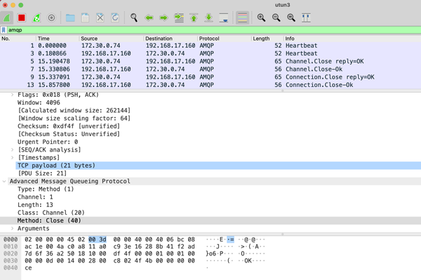 rabbitmq-connection