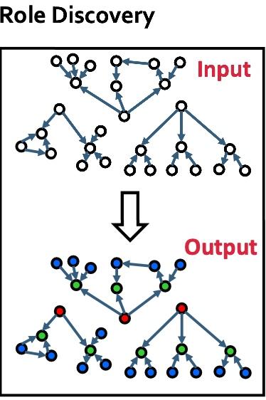原子结构的发现历程图 v2-42c4c55f744b25008353e8c6ef590e8a_b.jpg