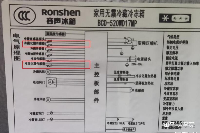 容声冰箱结构图图片