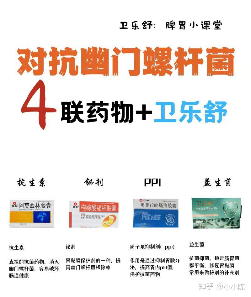 对抗幽门螺杆菌四联用药你选对了吗