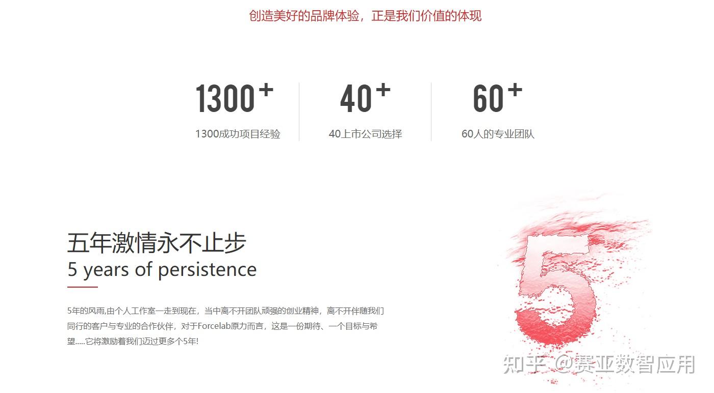 企业站建设_企业官网建设流程_定制网站与模板网站区别