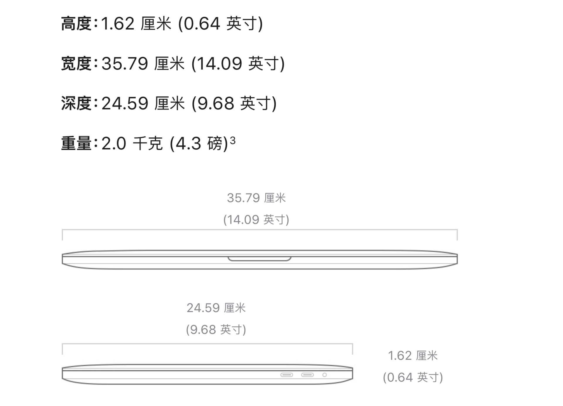 15寸等于多少厘米图片