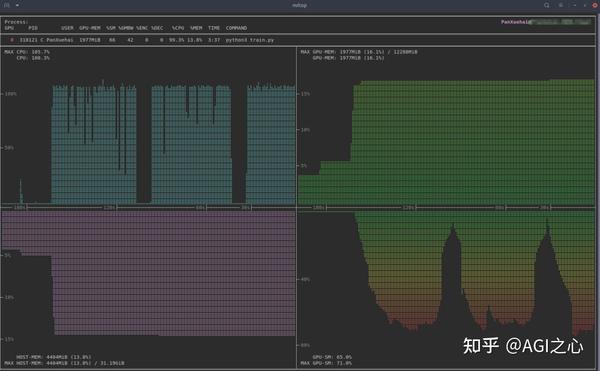 nvitop: 史上最强GPU性能实时监测工具 - 知乎