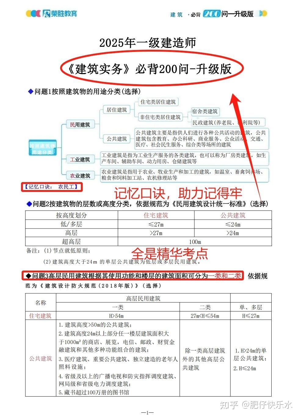 一建建筑最低115分!全靠《必背200问》带口诀,吃透掌握90%选择+案例考点! - 知乎
