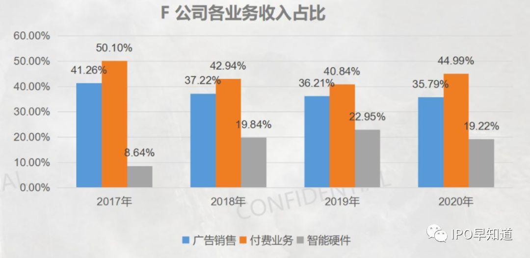 跨境通最新股东名单 v2-42e2039b5f3181f7c661af344e451d9e_r.jpg